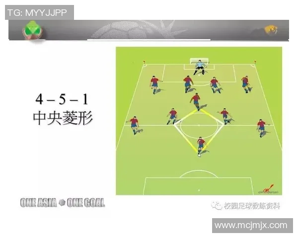 武汉足球队中路突破战术分析与效果评估探讨