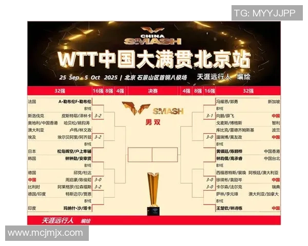 西安乒乓球队强势领跑最新乒乓球状态TOP10榜单分析