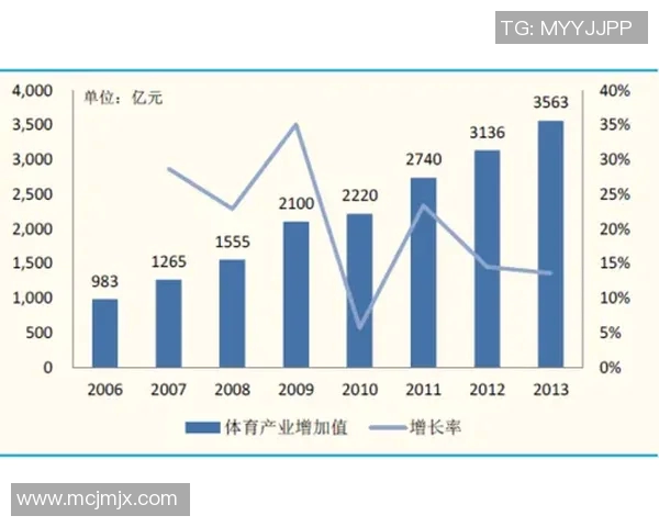 深圳足球队速度表现的数据分析与战术优化研究