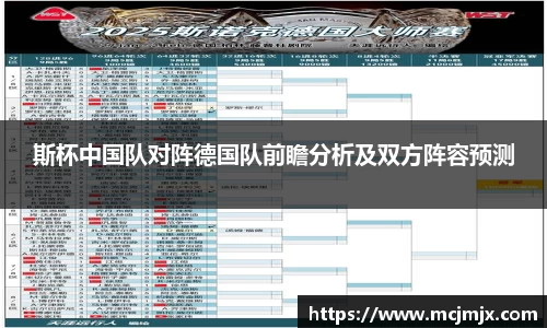 斯杯中国队对阵德国队前瞻分析及双方阵容预测